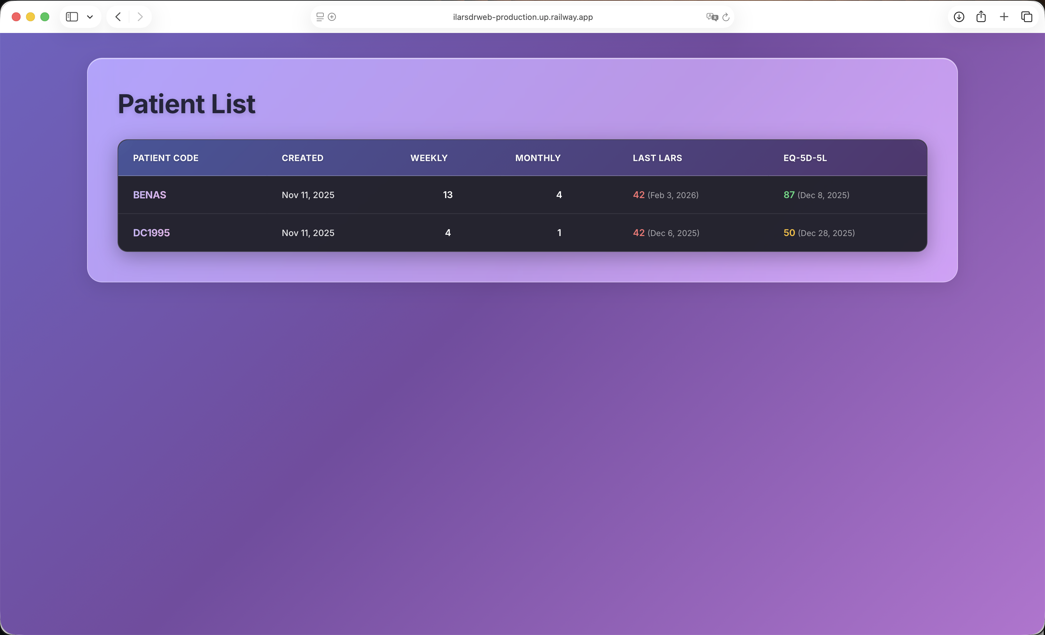 Doctor dashboard with patients list